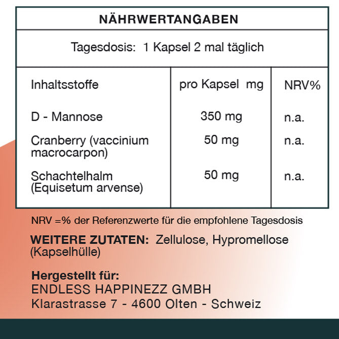 D-Mannose