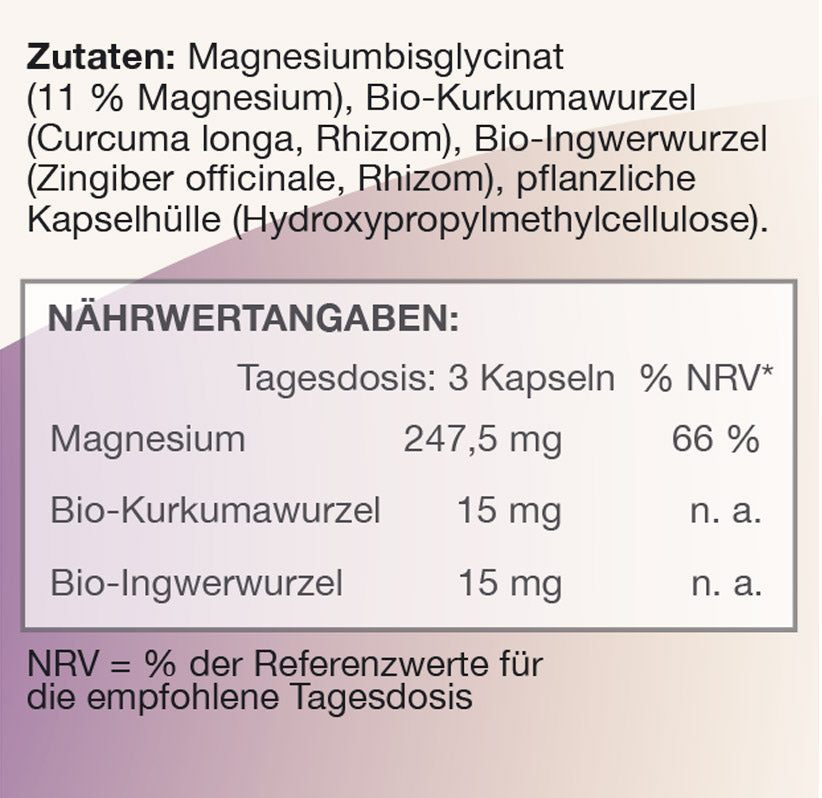 Magnesium